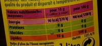 huile olive - Informations nutritionnelles - fr