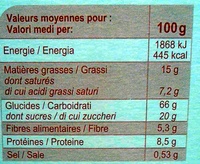 Muesli croustillant aux fruits secs - Informations nutritionnelles - fr