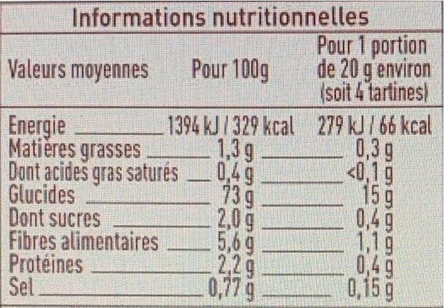 Tartines craquantes au sarrasin - Tableau nutritionnel - fr