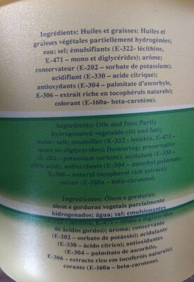 Margarine - Informations nutritionnelles